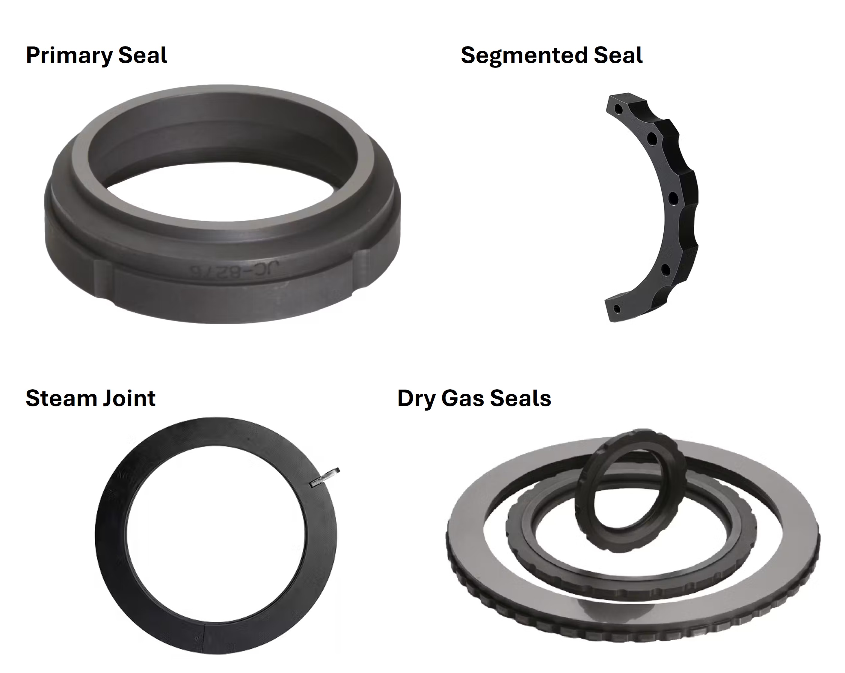 Metcar Mechanical Seal