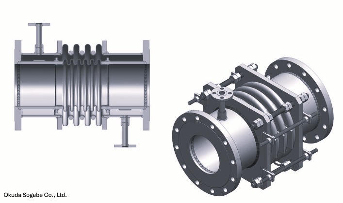 Bellows type expansion joint - Jacket Type