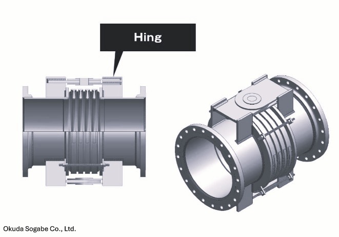 Bellows type expansion joint - Hinge type