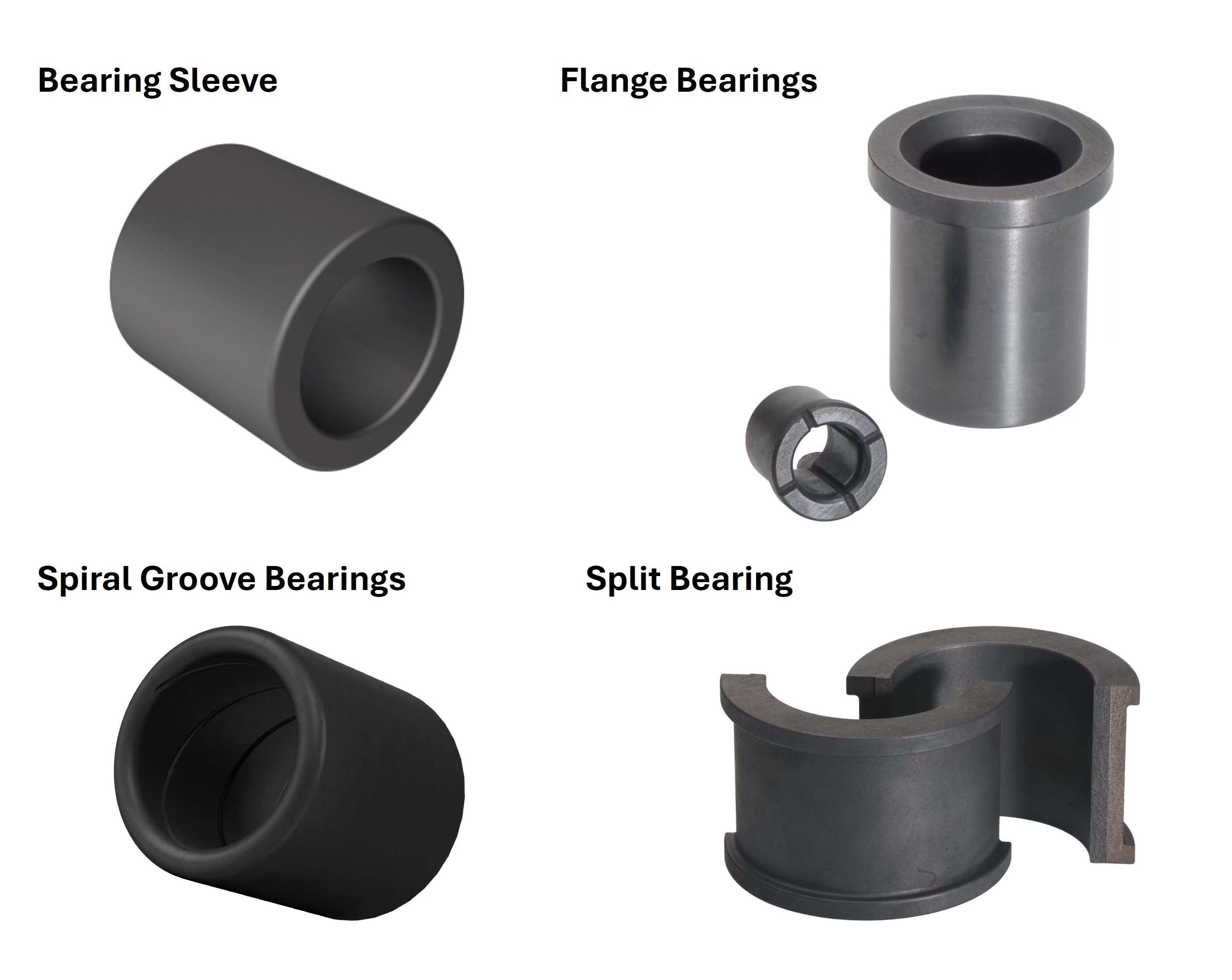 Metcar Bearings